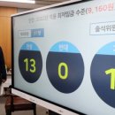 네오직업소개소 이미지