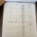 위로(WIiRo) | 영등포구청 브런치 맛집 위로, 영등포 에그베네딕트 브런치 카페 추천