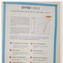 난청엔보청기부천센터 이미지