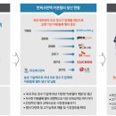 매직크린텍 이미지