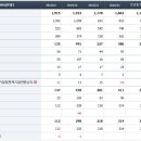 Re:한미반도체,AJ네트웍스,아이마켓코리아 이미지