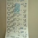 뜨개질로 다양한 소품 만들기(야) | 일본 오사카 뜨개질 좋아한다면 꼭 가볼 곳 | 유자와야,마스자키야 후기