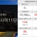 천안아산부자부동산공인중개사사무소 이미지