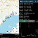 율포솔밭해변1 이미지