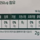 이로운약국 이미지