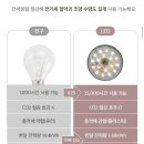 글레이즈 | 레나에너지 도넛글레이즈 LED 무드등 후기 | 감성 머쉬룸 테이블 조명 추천
