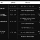 NY치과의원 이미지