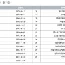 유한회사 풍산 이미지