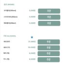펜트하우스C | 아난티 남해 펜트하우스C, 룸서비스 솔직후기/ 내돈내산