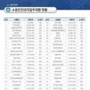광개토빌딩2 이미지
