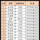 니트영어전문학원 이미지