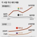국민피자 이미지