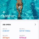 함열올림픽스포츠센터 이미지