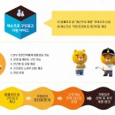 카카오 VX 스크린골프연습장 이미지