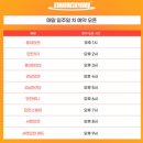 창조세탁소 | 홍대 방탈출 추천 &#39;이미지세탁소&#39; 비트포비아 홍대던전3 방린이 꽃길