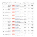 디아뜨공인중개사사무소 이미지