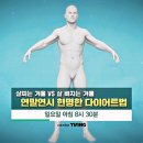 살 찌는 겨울 vs 살 빠지는 겨울, 연말연시 현명한 다이어트법 이미지