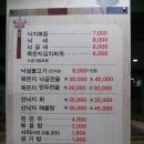 2012년12월25일[박하욱]님 주최 김해공항옆 덕두마을 조방낙지 번개후기 이미지