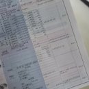 천마카센타 | 의정부 카센터 금오동 로얄자동차 정비 믿음이 갑니다!