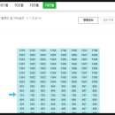 주식회사 아델리움