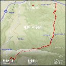 20차 제천 시랑산(10.3일) 이미지