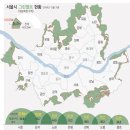 그린벨트