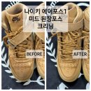 포스크리닝