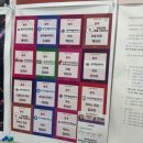 미래음악학원 | 위례작곡입시학원 레마실용음악학원 다니고 있는 후기 🎶