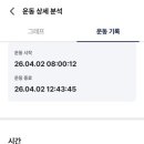 경기둘레길 파주8코스 이미지