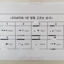비티와이플러스 이미지