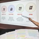 장르별 글쓰기(소설) 이미지