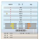 (주)투위 이미지