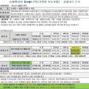 울릉도PC 이미지