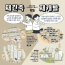 프리마주유소 이미지