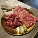 무등길 | 부산시청 고기집 무등소갈비 왕갈비세트 후기