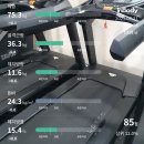 MCT GYM 용산 이미지