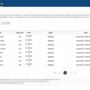 메디피아산부인과의원 이미지