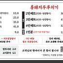 한돈통돼지두루치기 이미지