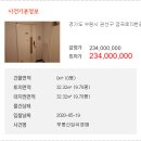 금곡엘지아파트 이미지