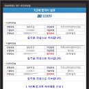 다다커뮤니케이션 네이버블로그