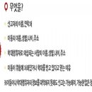 북구노인종합복지회관 이미지