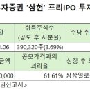 잭팟 이미지