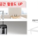 듀얼랜드