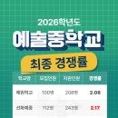 목동예원음악학원