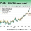 (주)녹색사회연구소