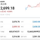 우리넷정보기술 이미지