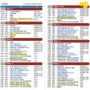 부여문화원 | 충남 부여 가볼만한곳~ 2025년 제71회 백제문화제 현장 생생 후기(ft. 백제문화단지, 부여문화원)