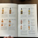 성수동 핫플 일미락 모임 맛집 콜키지 가능 낮술 이거지