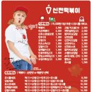 신전떡볶이(본점) 이미지