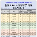 파마시아마리약국 이미지